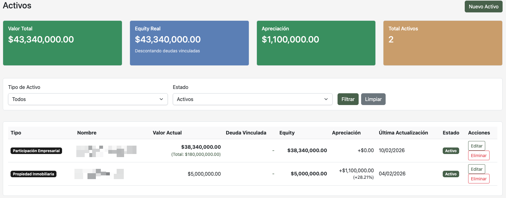 Vista de lista de activos